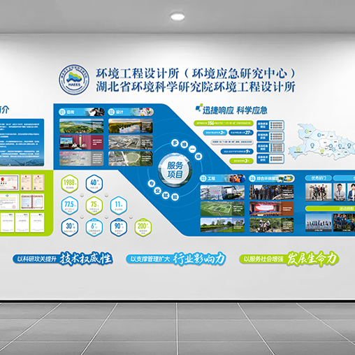 環(huán)境工程設計所